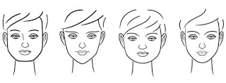 Tipos de rostos - Corte de Cabelo Curto